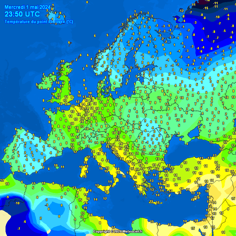 Temperature - point de rose