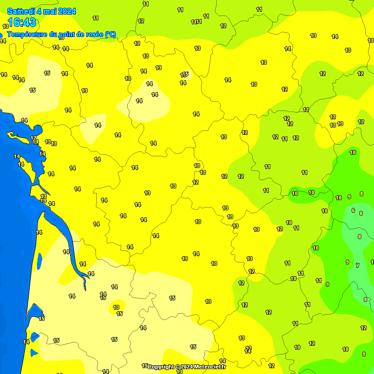 Temperature - point de rose