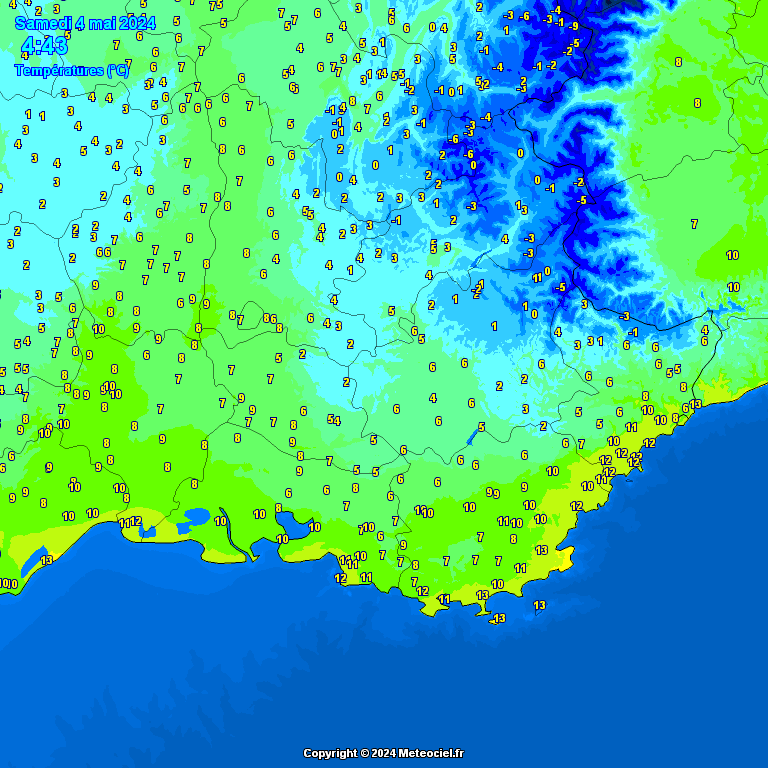 Temperatures