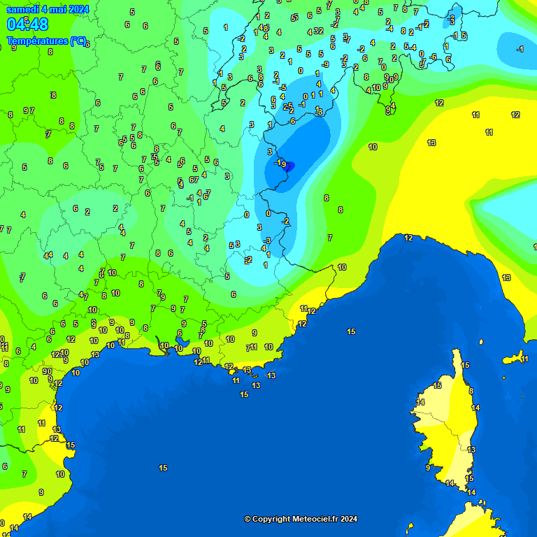 Temperatures