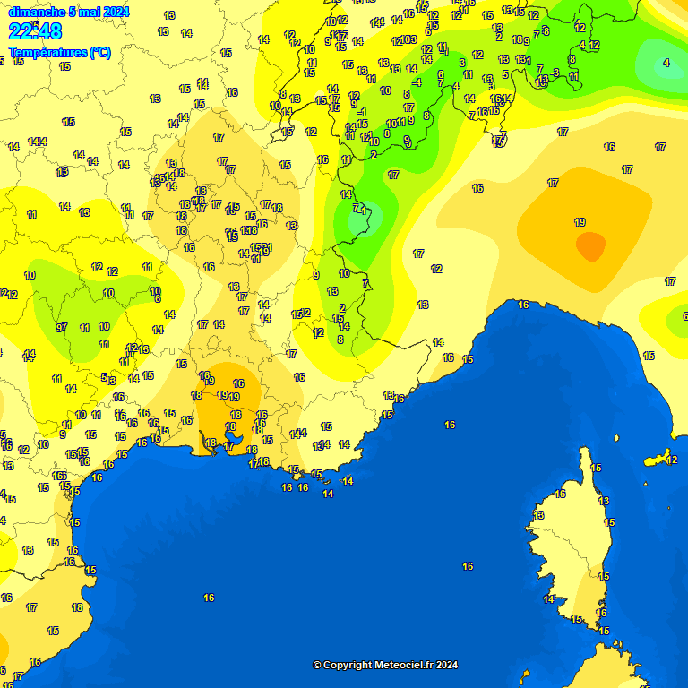 Temperatures