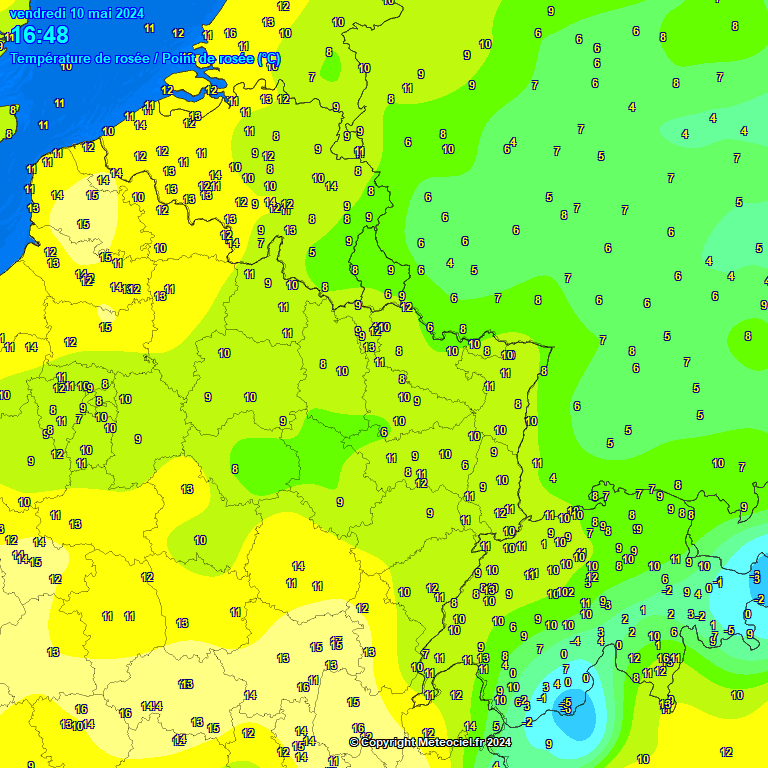 Temperature - point de rose