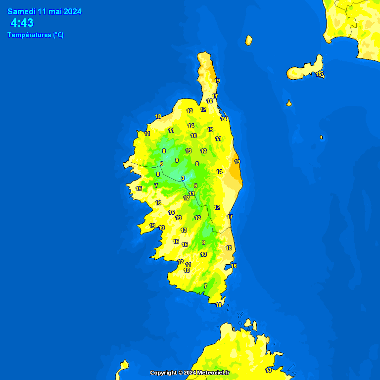 Temperatures