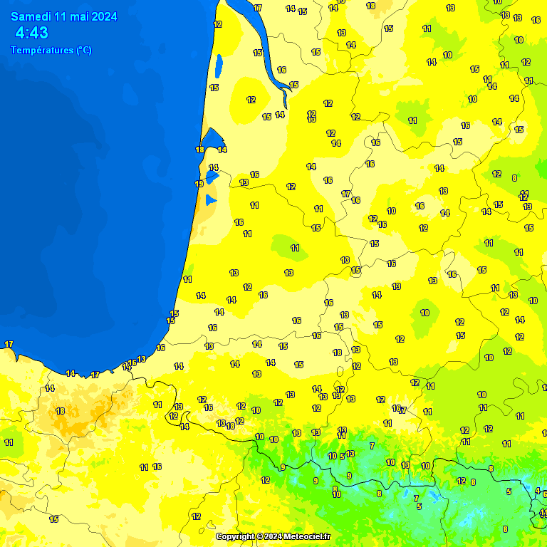 Temperatures