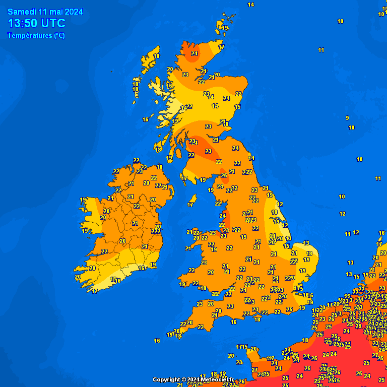 Temperatures