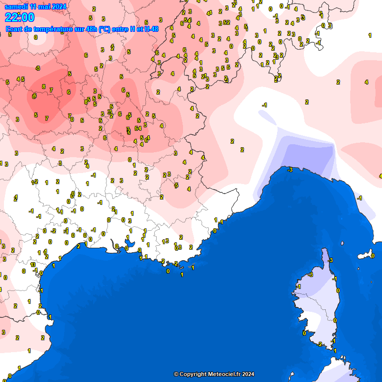 Temperatures