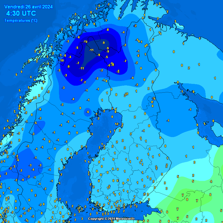 Temperatures