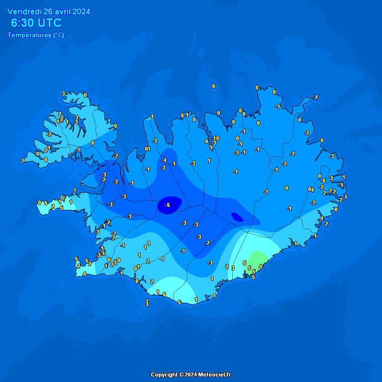 Temperatures