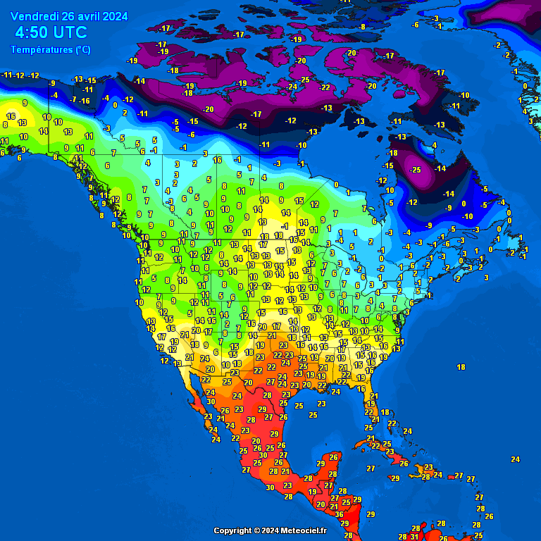 Temperatures