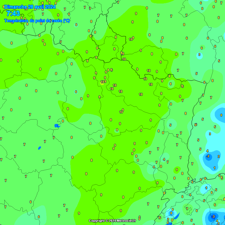 Temperature - point de rose