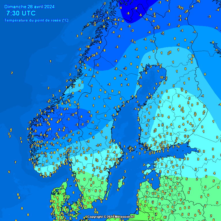 Temperature - point de rose