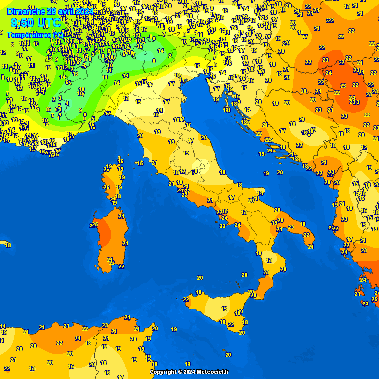 Temperatures