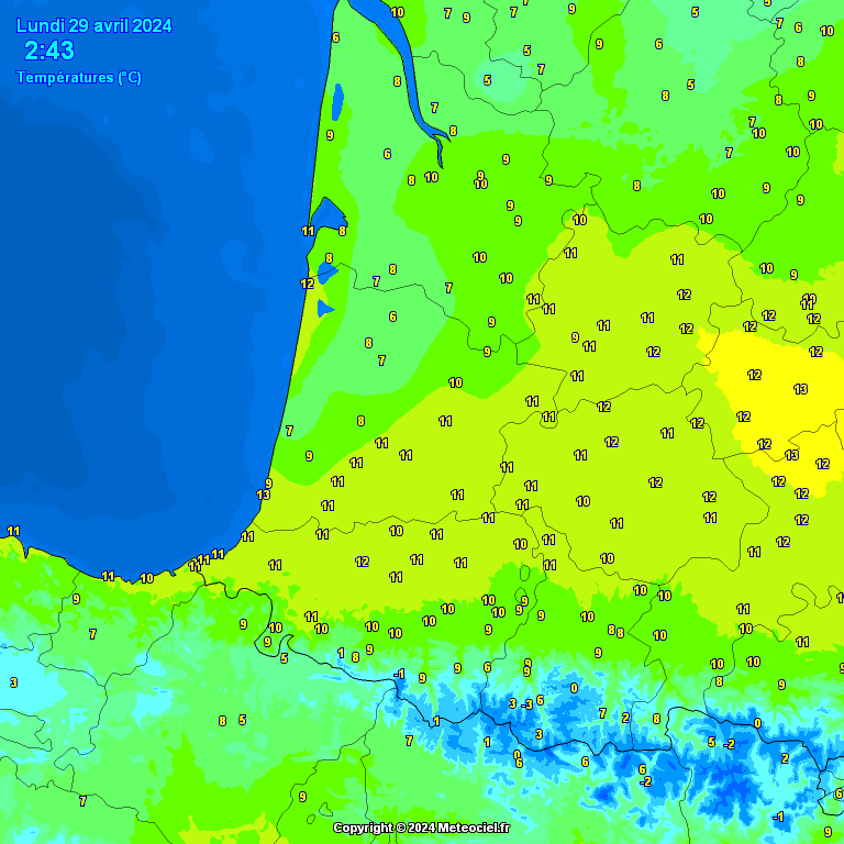 Temperatures